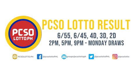 3d result august 29 2022|3D LOTTO RESULT Today, Monday, August 29, 2022.